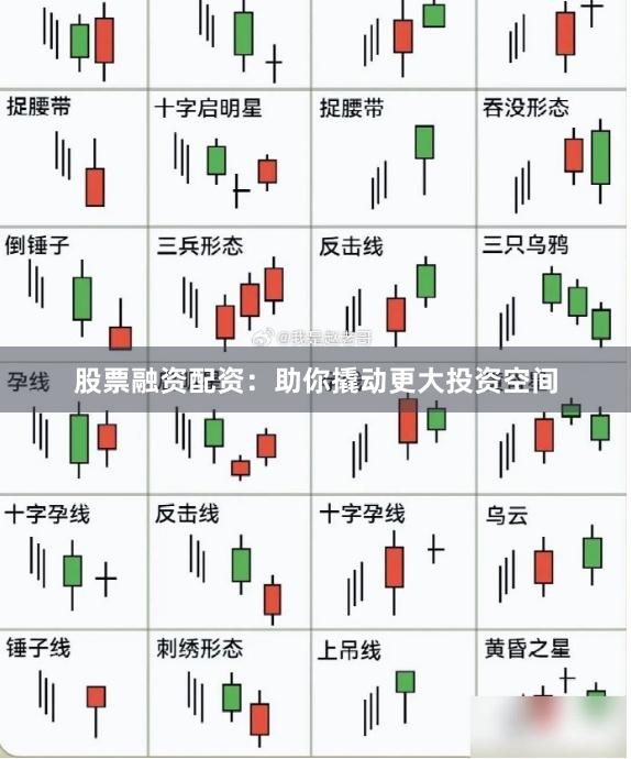 股票融资配资：助你撬动更大投资空间