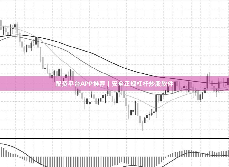 配资平台APP推荐｜安全正规杠杆炒股软件