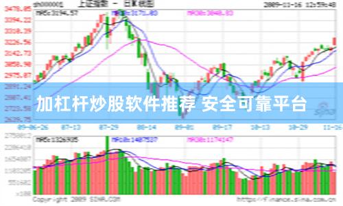 加杠杆炒股软件推荐 安全可靠平台